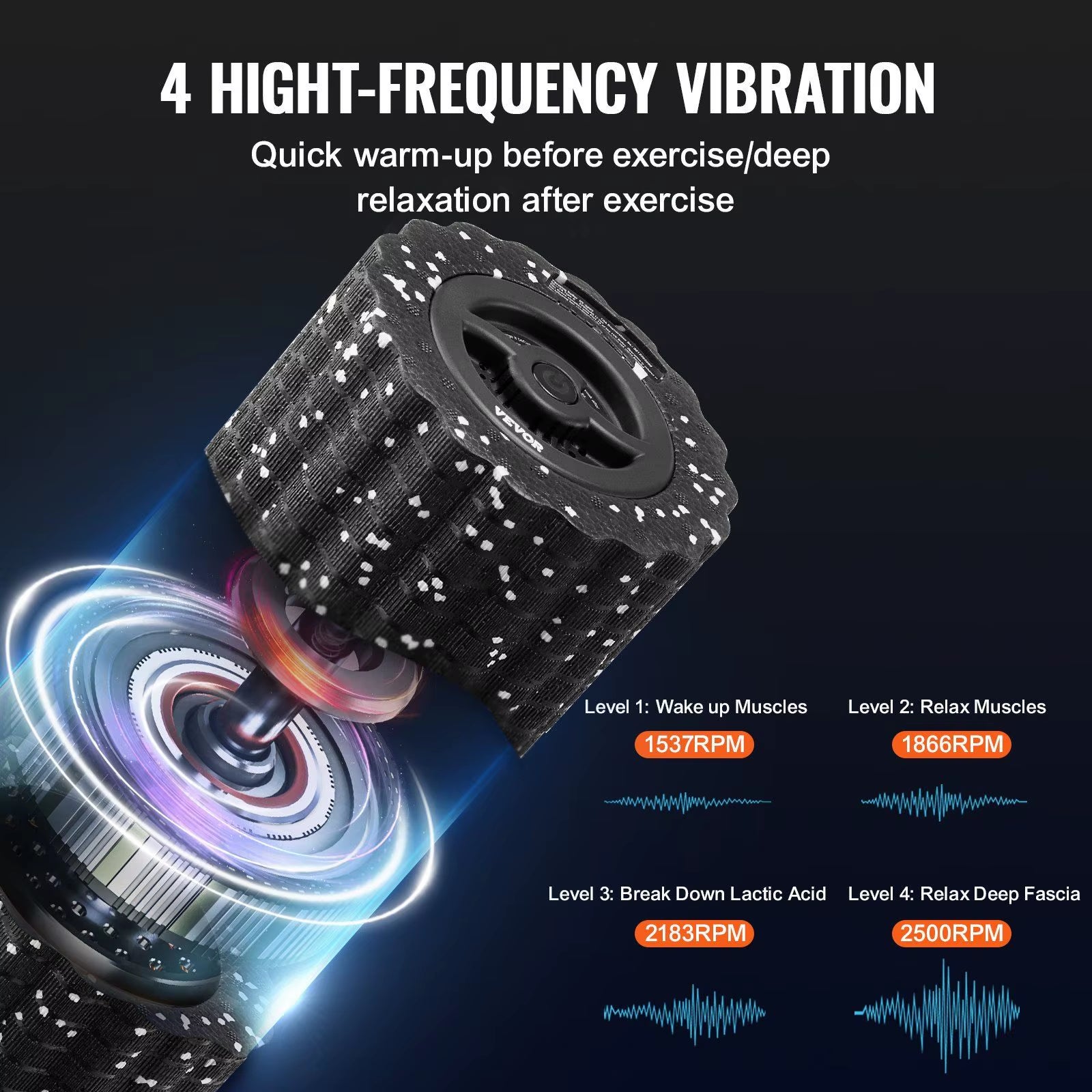 Prime Pulse Foam Pro